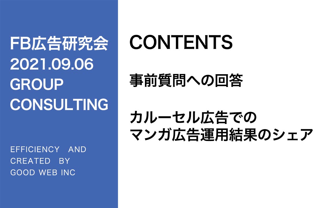 第271回カルーセル広告での マンガ広告運用結果のシェア