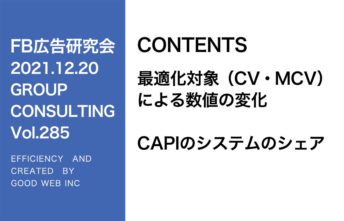 第285回最適化対象（CV・MCV）による数値の変化・CAPI導入結果のシェア