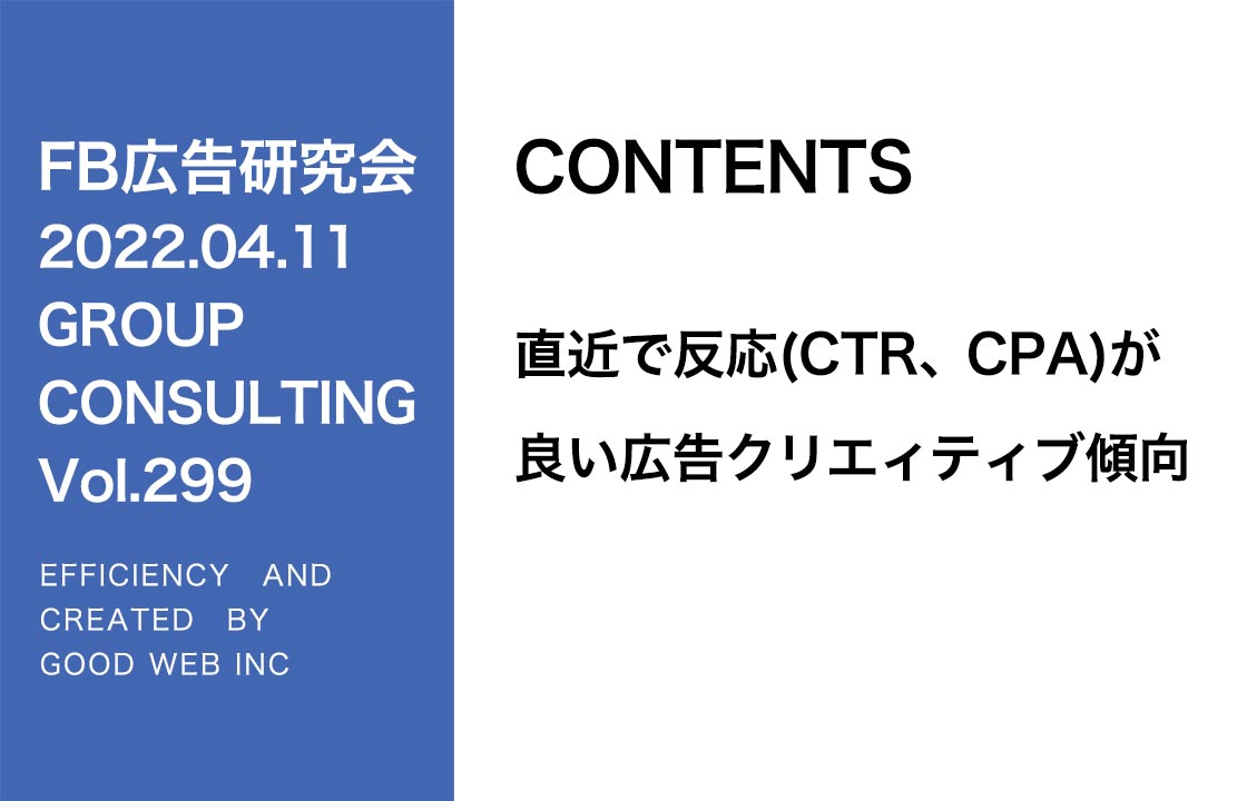 第299回直近で反応(CTR、CPA)が良い広告クリエィティブ傾向