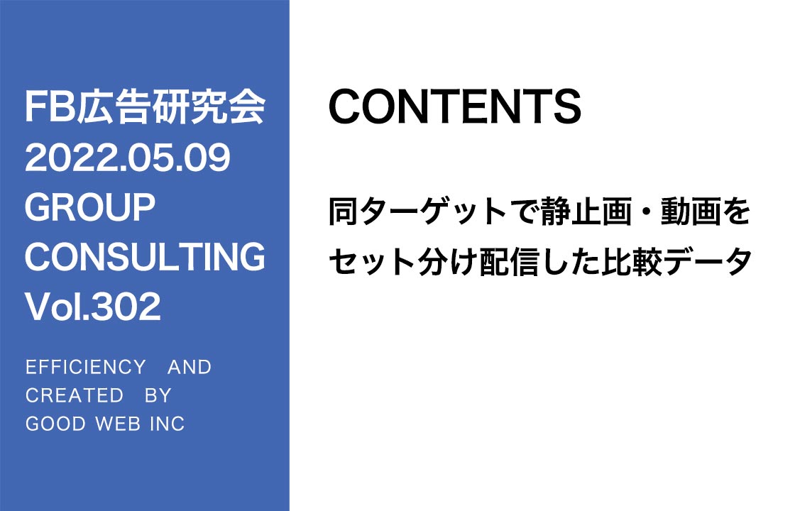 第302回同ターゲットで静止画・動画をセット分け配信した比較データ