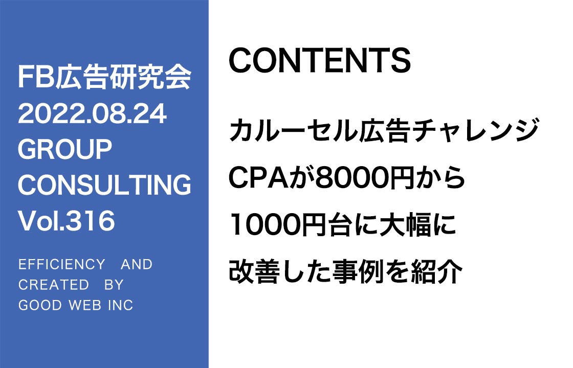 第316回カルーセル広告チャレンジCPAが大幅に改善した事例の紹介