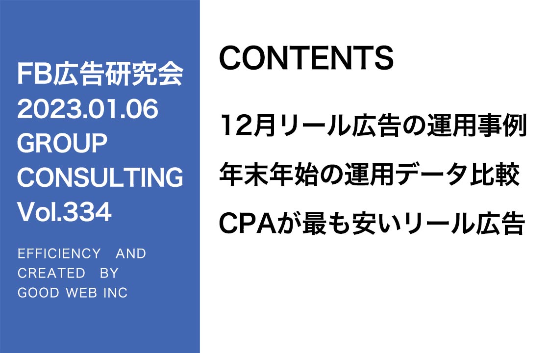 第334回 リール広告の最もCPAが安く獲得できたクリエイティブ紹介