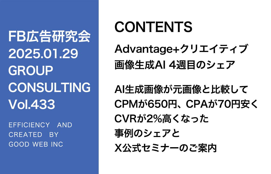 第433回 AI生成画像が元画像と比較してCPMが650円、CPAが70円安く、CVRが2%高くなった事例のシェアとX公式セミナーのご案内