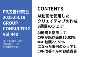 第440回ImageAI動画を活用してCVRが既存画像15.02%⇒AI動画22.78%になった事例のシェアとCVR改善くんのお披露目