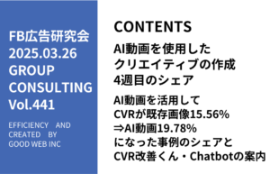 第441回ImageAI動画を活用してCVRが既存画像15.56%⇒AI動画19.78%になった事例のシェアとCVR改善くん・Chatbotの案内