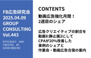第443回広告クリエイティブの割合を動画8:静止画2にしてCPAが20%改善した事例のシェアと作業会・動画広告合宿の案内