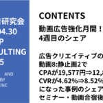第445回広告クリエイティブの割合を動画8:静止画2でCPAが19,577円⇒12,854円、CVRが4.62%⇒8.52%になった事例のシェアとセミナー・動画合宿後の案内