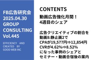 第445回広告クリエイティブの割合を動画8:静止画2でCPAが19,577円⇒12,854円、CVRが4.62%⇒8.52%になった事例のシェアとセミナー・動画合宿後の案内