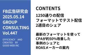第447回最新のフォーマットを使ってCPAが約50%改善した事例のシェアとROASメーカーの案内