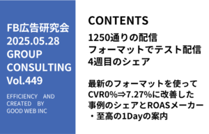 第449回最新のフォーマットを使ってCVR0%⇒7.27%に改善した事例のシェアとROASメーカー・至高の1Dayの案内