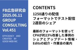 第451回最新のフォーマットを使ってCPAが約23%改善した事例のシェアとアップデート情報・Editsの紹介・作業会の案内