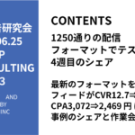 第453回最新のフォーマットを使ってフィードがCVR12.7⇒17.6%・CPA3,072⇒2,469円になった事例のシェアと作業会の案内