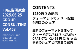 第453回最新のフォーマットを使ってフィードがCVR12.7⇒17.6%・CPA3,072⇒2,469円になった事例のシェアと作業会の案内