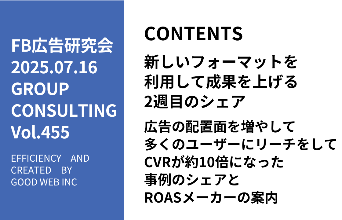 第455回広告の配置面を増やして多くのユーザーにリーチをしてCVRが約10倍になった事例のシェアとROASメーカーの案内
