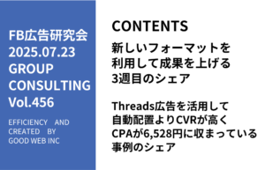 第456回Threads広告を活用して自動配置よりCVRが高くCPA6,528円に収まっている事例のシェア