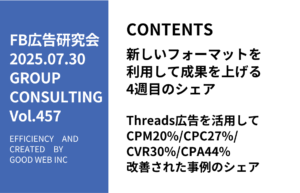 第457回Threads広告を活用してCPM20%/CPC27%/CVR30%/CPA44%改善された事例のシェア