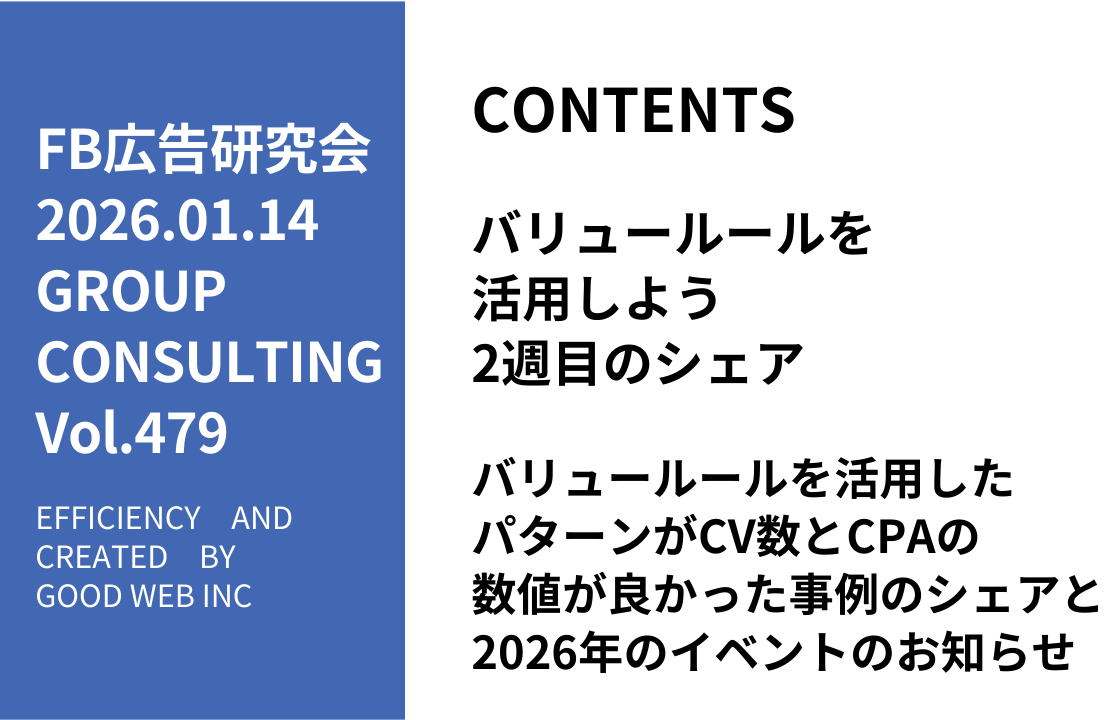 第479回バリュールールを活用したパターンがCV数とCPAの数値が良かった事例のシェアと2026年のイベントのお知らせ