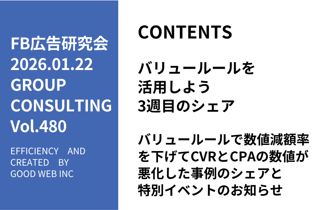 第480回バリュールールで数値減額率を下げてCVRとCPAの数値が悪化した事例のシェアと特別イベントのお知らせ