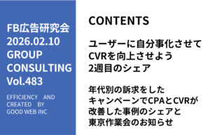 第483回年代別の訴求をしたキャンペーンでCPAとCVRが改善した事例のシェアと東京作業会のお知らせ