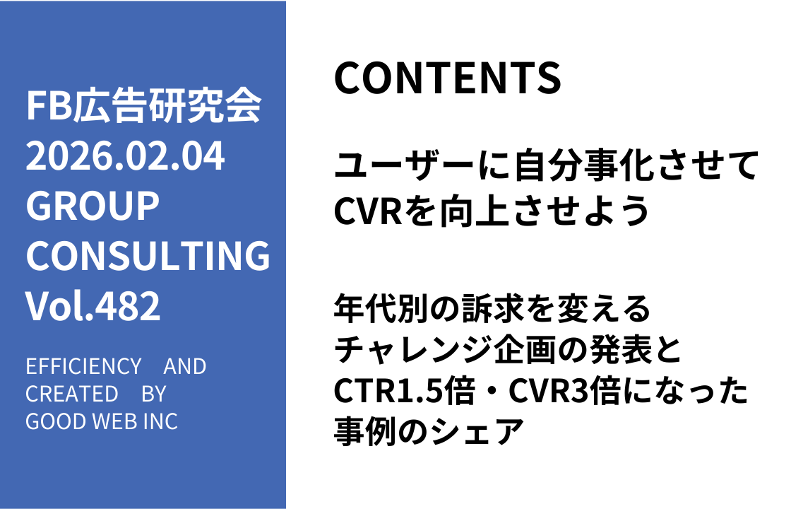 第482回年代別の訴求を変えるチャレンジ企画の発表とCTR1.5倍CVR3倍になった事例のシェア