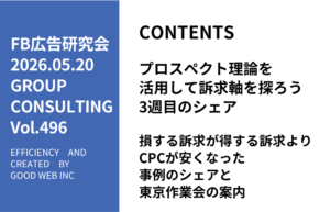 第496回損する訴求が得する訴求よりCPCが安くなった事例のシェアと東京作業会の案内