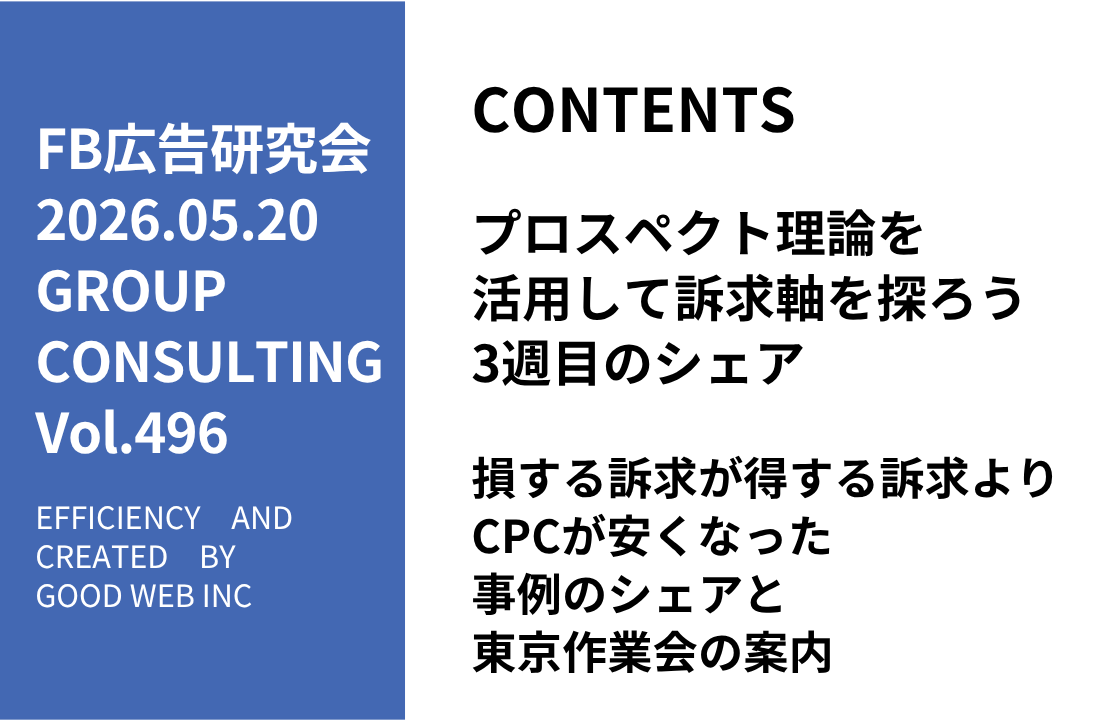 第496回損する訴求が得する訴求よりCPCが安くなった事例のシェアと東京作業会の案内