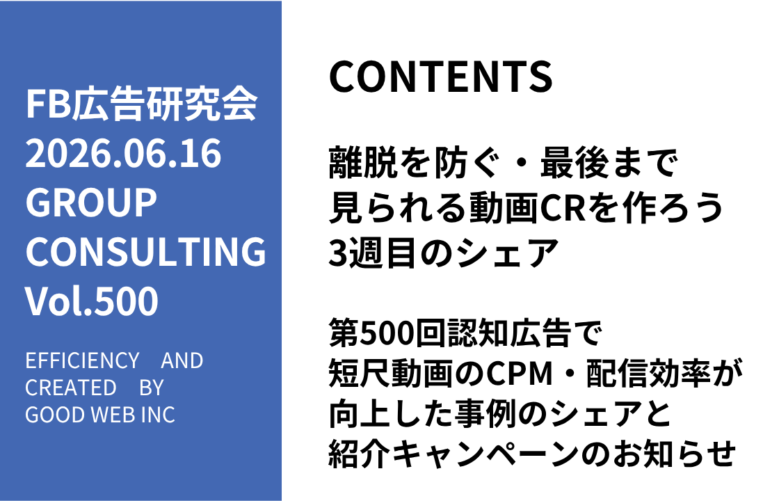 第500回認知広告で短尺動画のCPM・配信効率が向上した事例のシェアと紹介キャンペーンのお知らせ